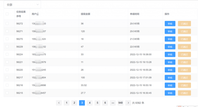 储晋阁会员经历分享：一个月能赚多少钱？插图3