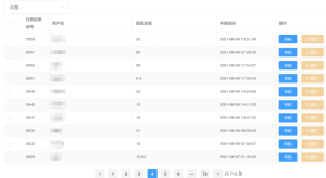 储晋阁用户反馈及收益展示插图4