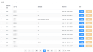 储晋阁用户反馈及收益展示插图6