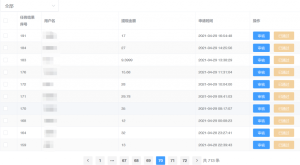 储晋阁用户反馈及收益展示插图7